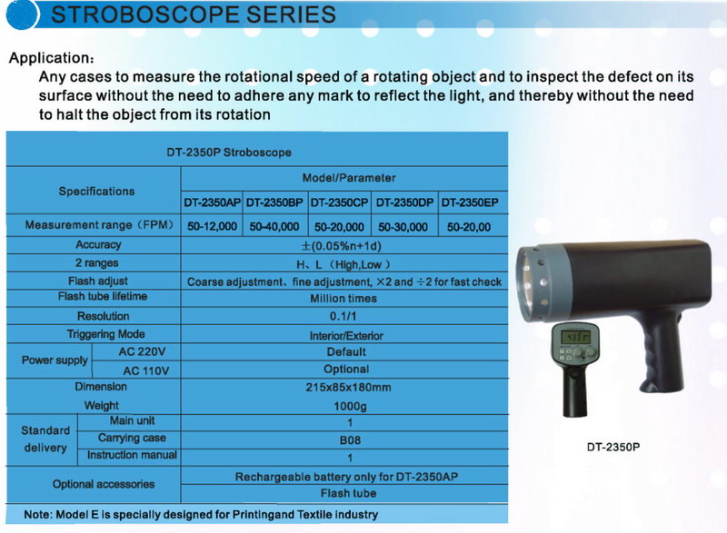 STROBOSCOPE